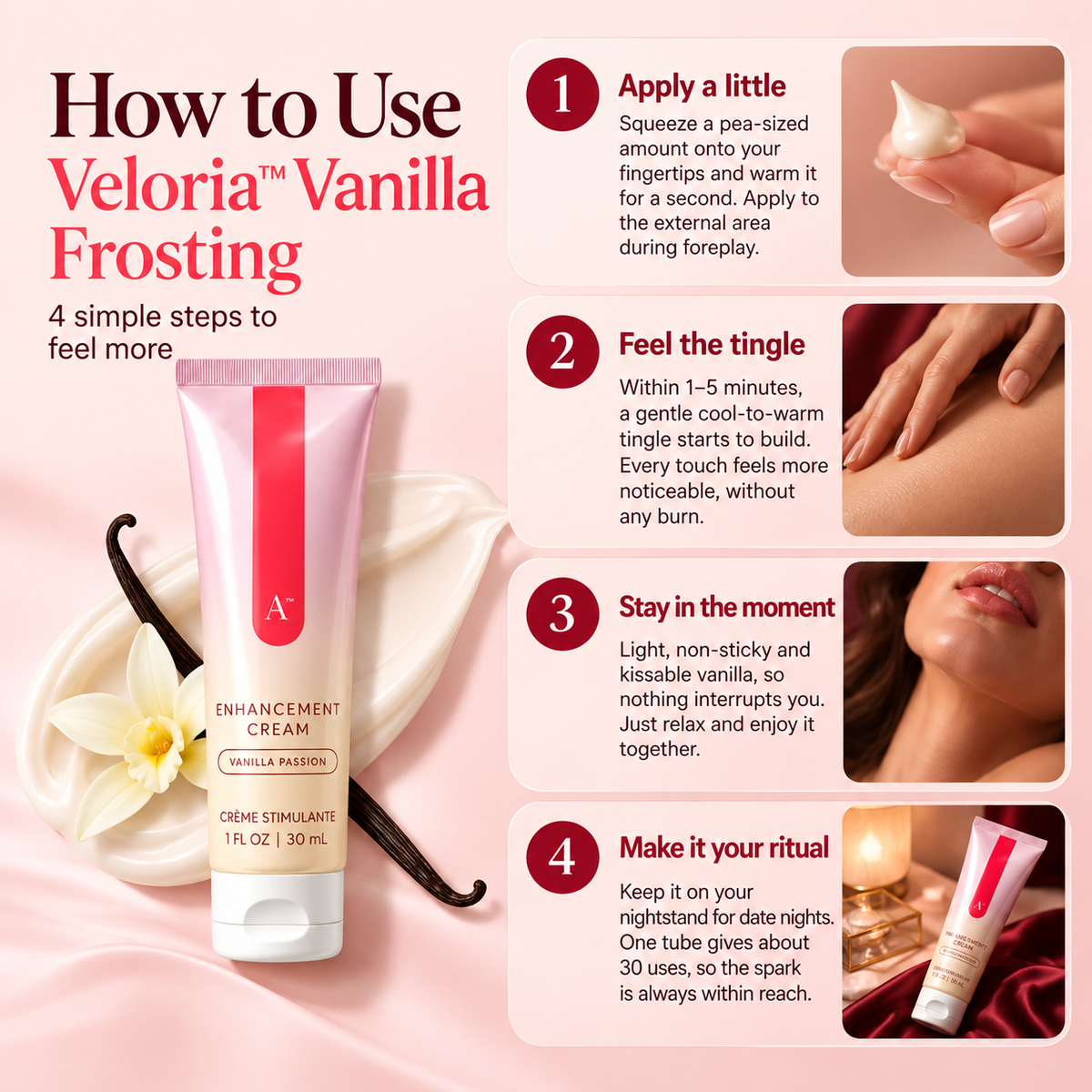 Arousal Cream-Vanilla Frosting